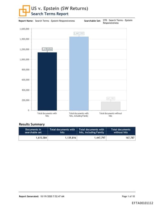 Preview of EFTA00101112