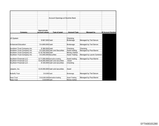 Preview of EFTA00101280