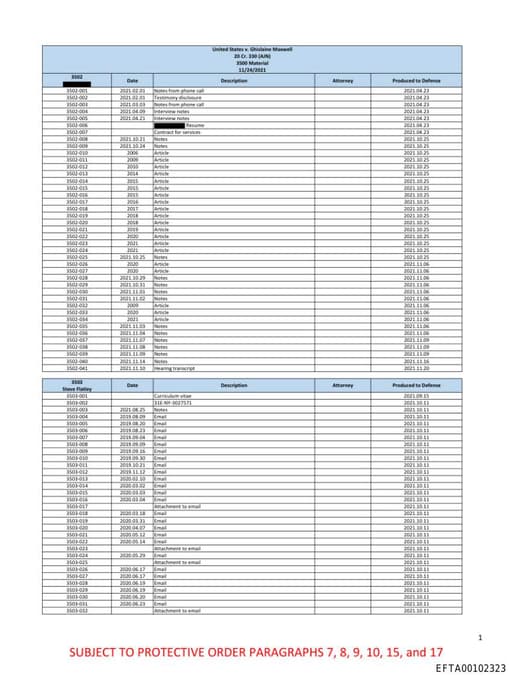 Preview of EFTA00102323
