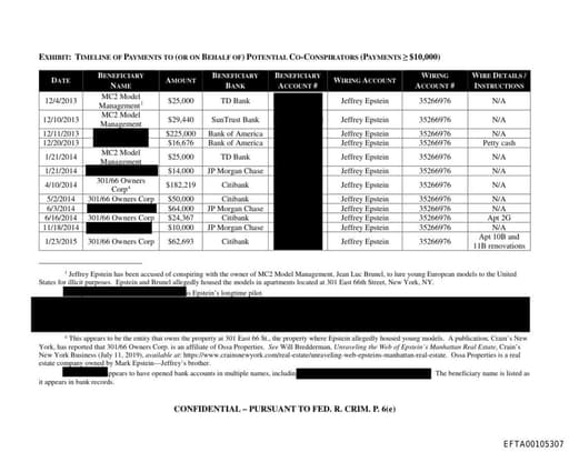 Preview of EFTA00105307