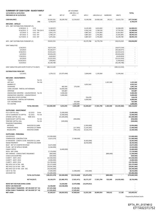 Preview of EFTA02371752