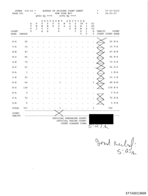 Preview of EFTA00119609