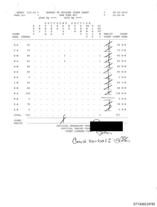 Preview of EFTA00119795