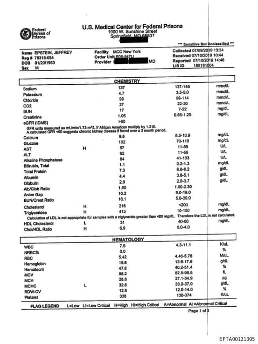 Preview of EFTA00121305