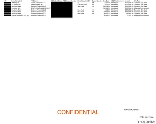 Preview of EFTA01268330