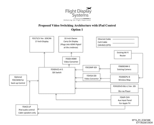 Preview of EFTA02672934