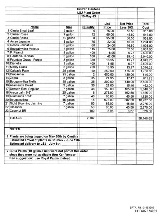 Preview of EFTA02674069