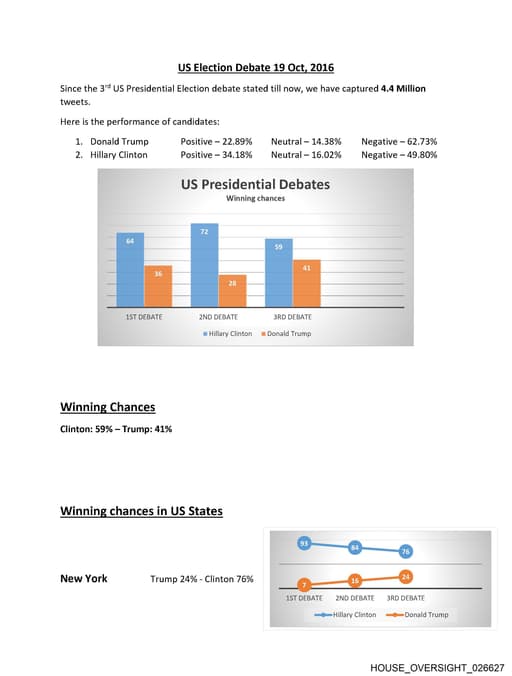 Preview of HOUSE_OVERSIGHT_026627
