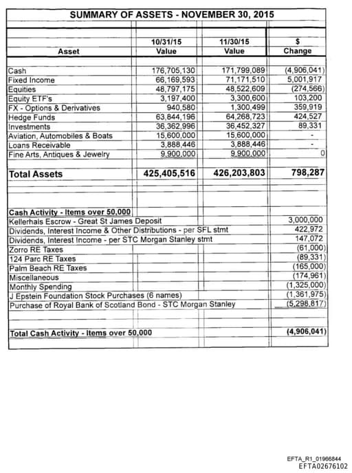 Preview of EFTA02676102
