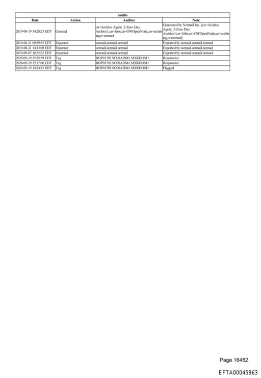 Preview of EFTA00045963_email_062