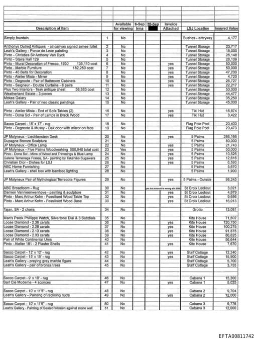 Preview of EFTA00811742_email_006