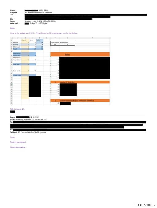 Preview of EFTA02730232_email_002