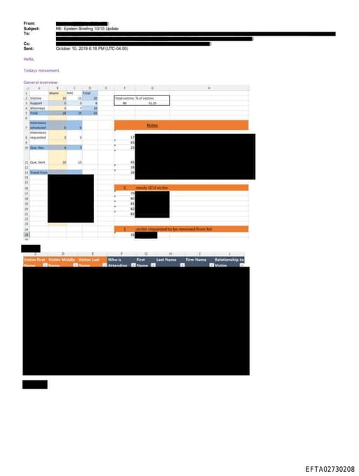 Preview of EFTA02730208_email_003