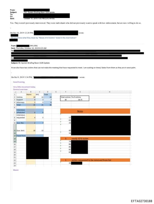 Preview of EFTA02730188_email_003