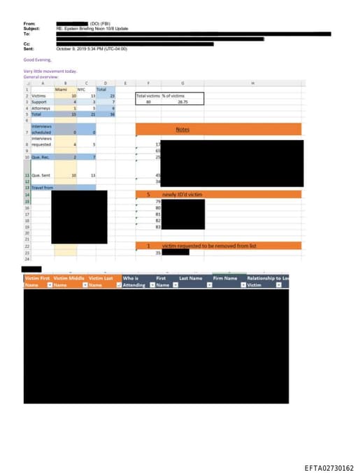 Preview of EFTA02730162