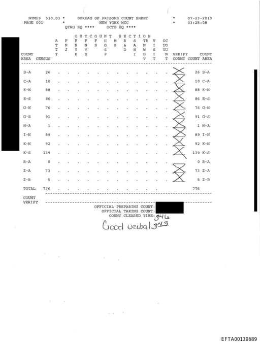 Preview of EFTA00130689_sub_001