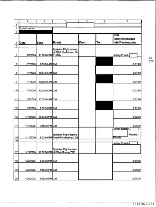 Preview of EFTA00791185_sub_001