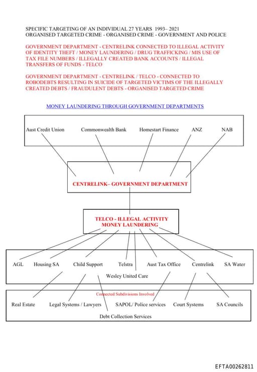 Preview of EFTA00262811_sub_001