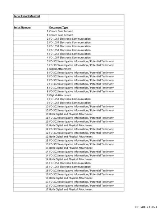 Preview of EFTA01731021_sub_001