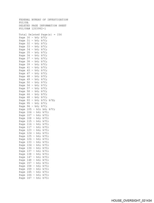 Preview of HOUSE_OVERSIGHT_021434_sub_001