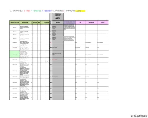Preview of EFTA00609588_sub_001