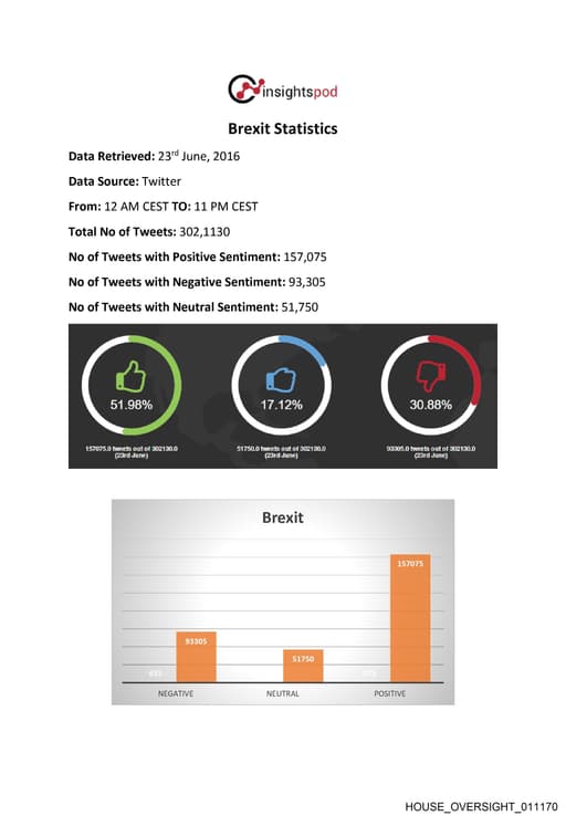 Preview of HOUSE_OVERSIGHT_011170_sub_001