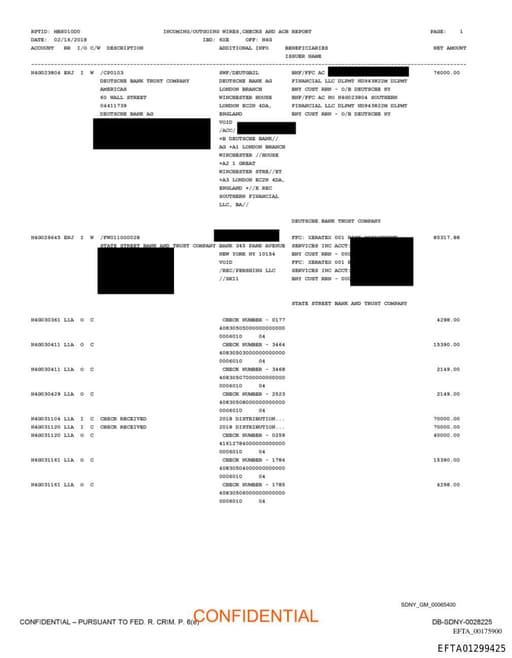 Preview of EFTA01299425