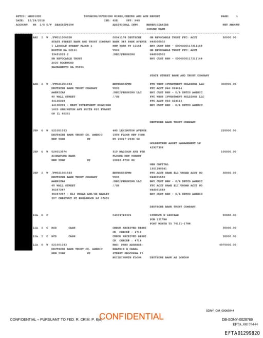 Preview of EFTA01299820