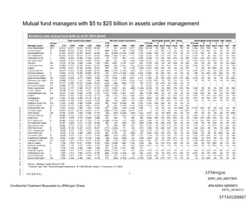 Preview of EFTA01300667