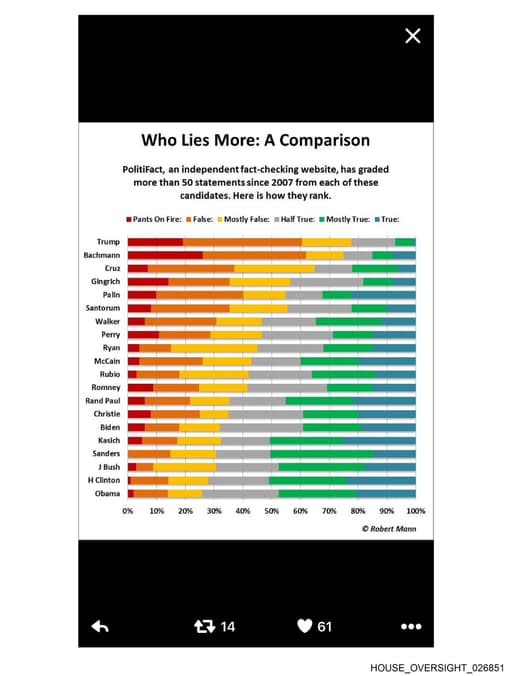 Preview of HOUSE_OVERSIGHT_026851