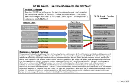 Preview of EFTA00147637