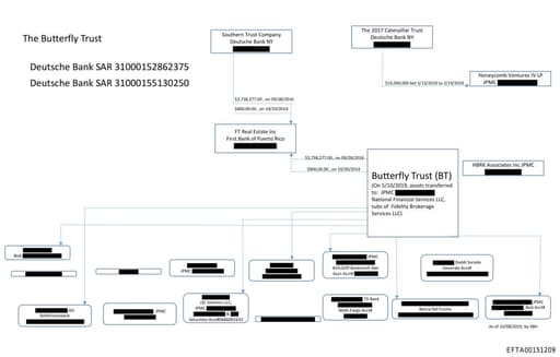 Preview of EFTA00151209