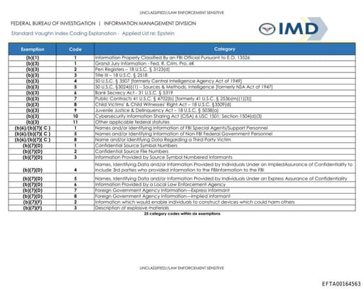 Preview of EFTA00164563