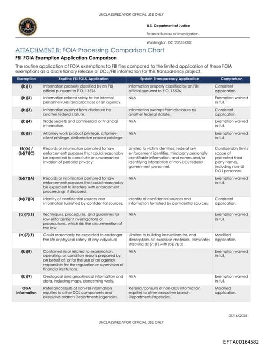 Preview of EFTA00164582