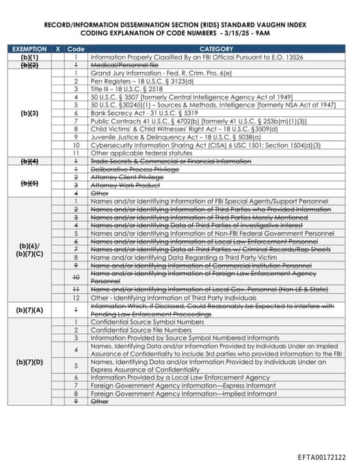 Preview of EFTA00172122