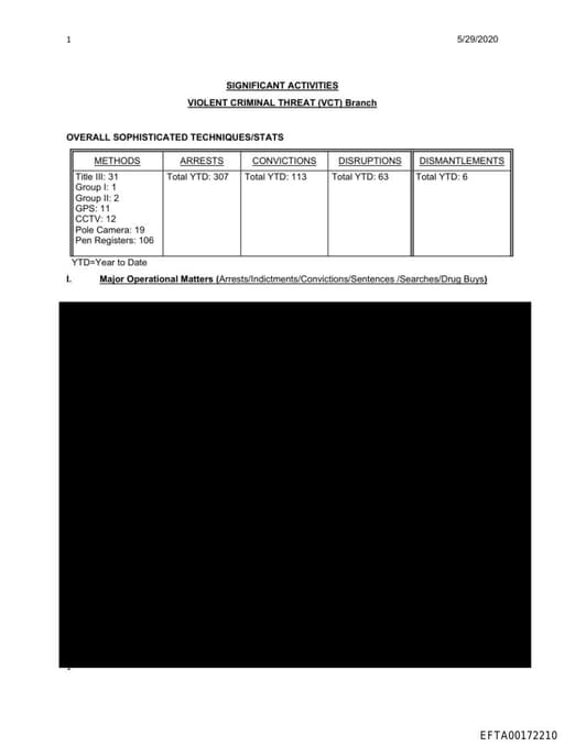 Preview of EFTA00172210