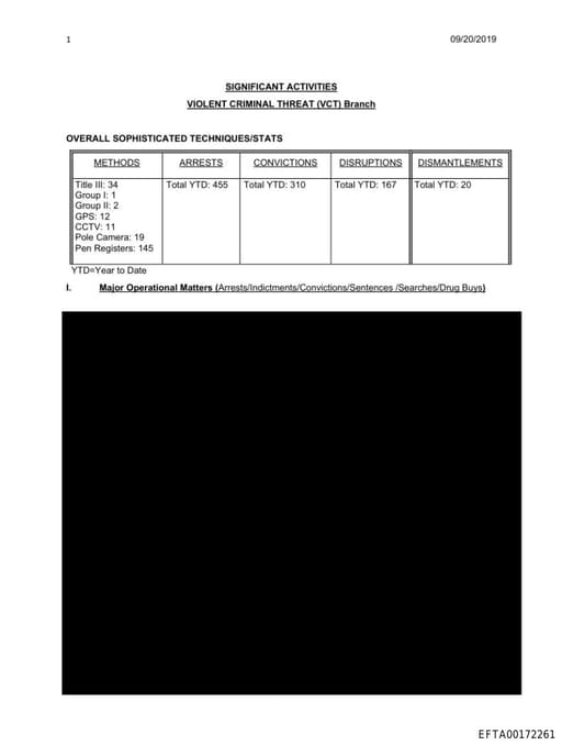 Preview of EFTA00172261