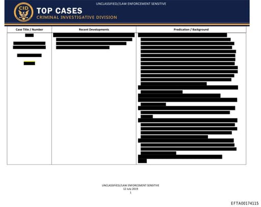 Preview of EFTA00174115