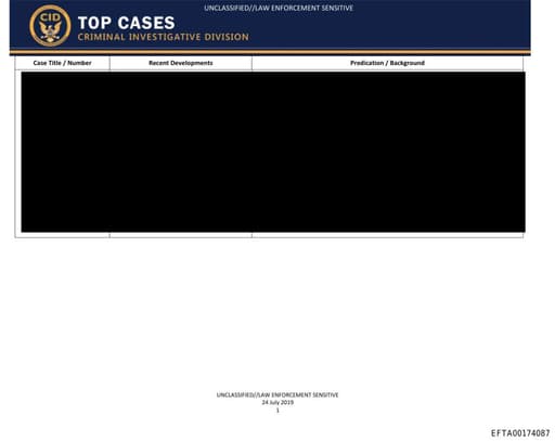 Preview of EFTA00174087