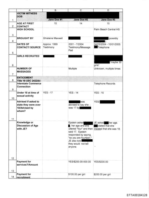 Preview of EFTA00184128
