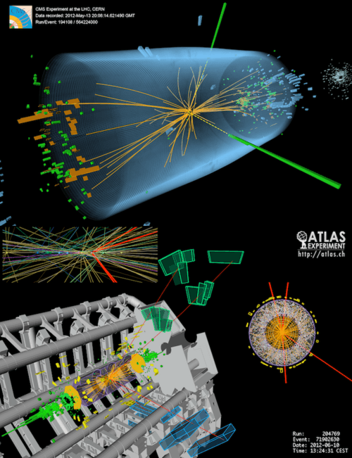 Higgs Discovery