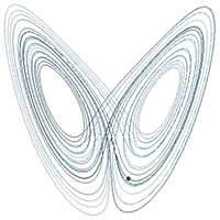 Lorenz Attractor