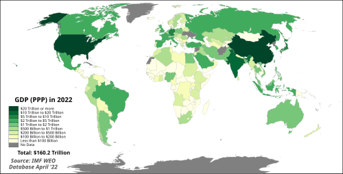 Purchasing Power Parity